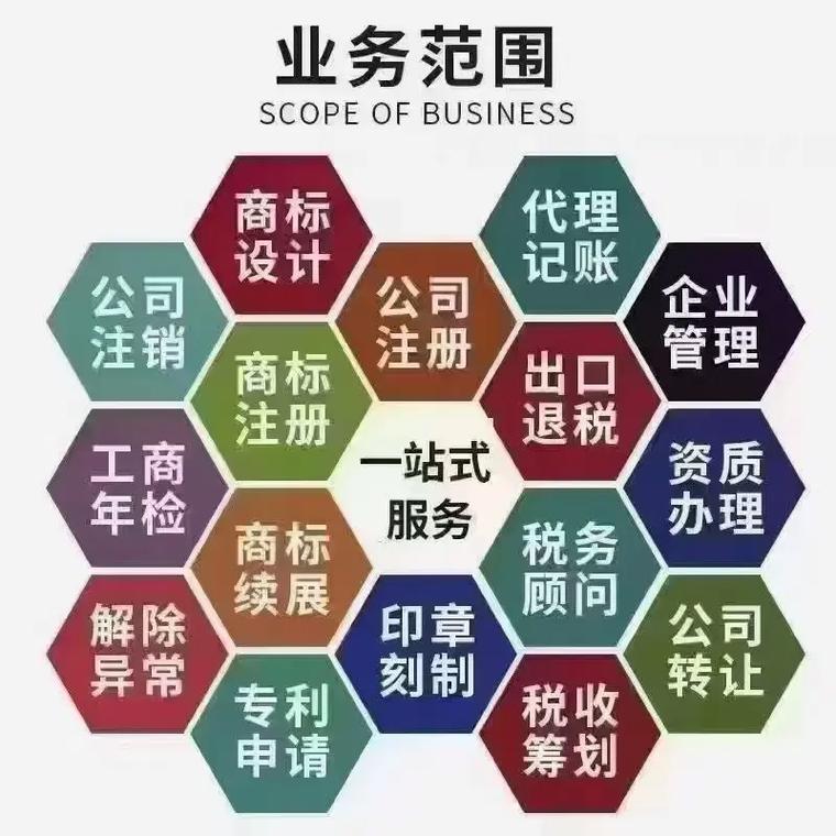 汉中代理记账